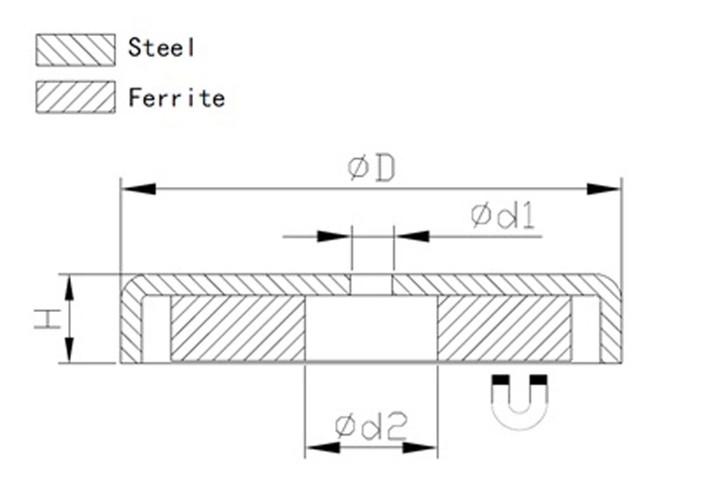 Ferrite Flat Pot Magnet with Mounting Hole