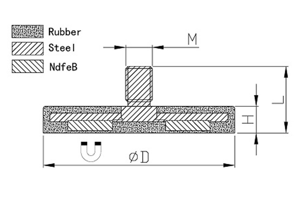 NdFeB Rubber Coated Magnet with Threaded Stud