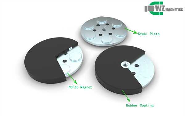 Types and Advantages of Rubber Coated Magnets