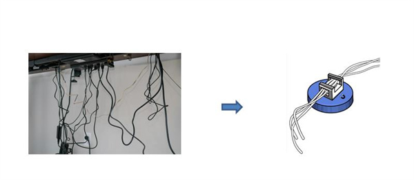 7 Types Applications of Rubber Coated Magnets 7 Types Applications of Rubber Coated Magnets