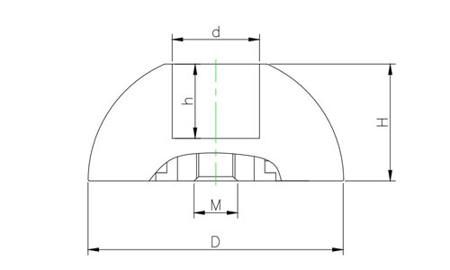 Brief Introduction of Pro Version Magnetic Recess Former for Foot Anchor