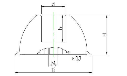 Brief Introduction of Pro Version Magnetic Recess Former for Foot Anchor